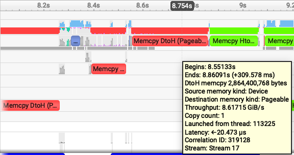 Pageable device to host transfer detail